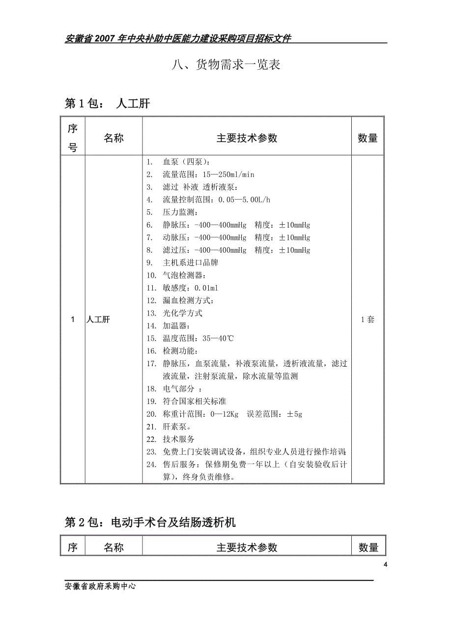 投标人须知补充事项_第5页