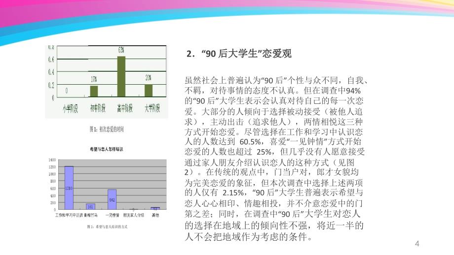 90后大学生恋爱心理及矫正研究ppt课件.pptx_第4页