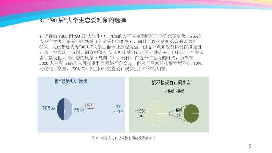 90后大学生恋爱心理及矫正研究ppt课件.pptx_第5页