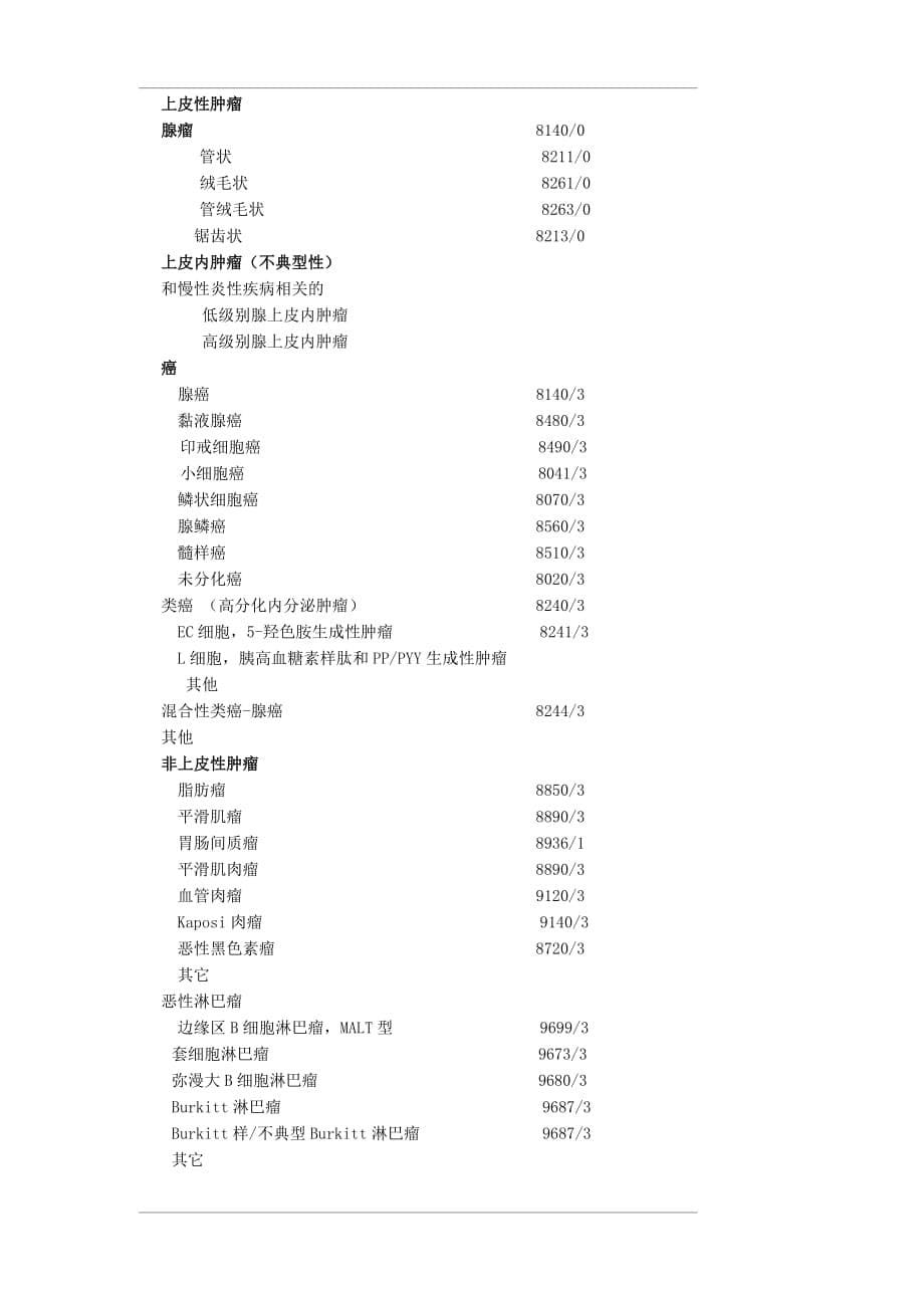 卫生部市、县级医院常见肿瘤规范化诊疗指南结直肠癌.doc_第5页