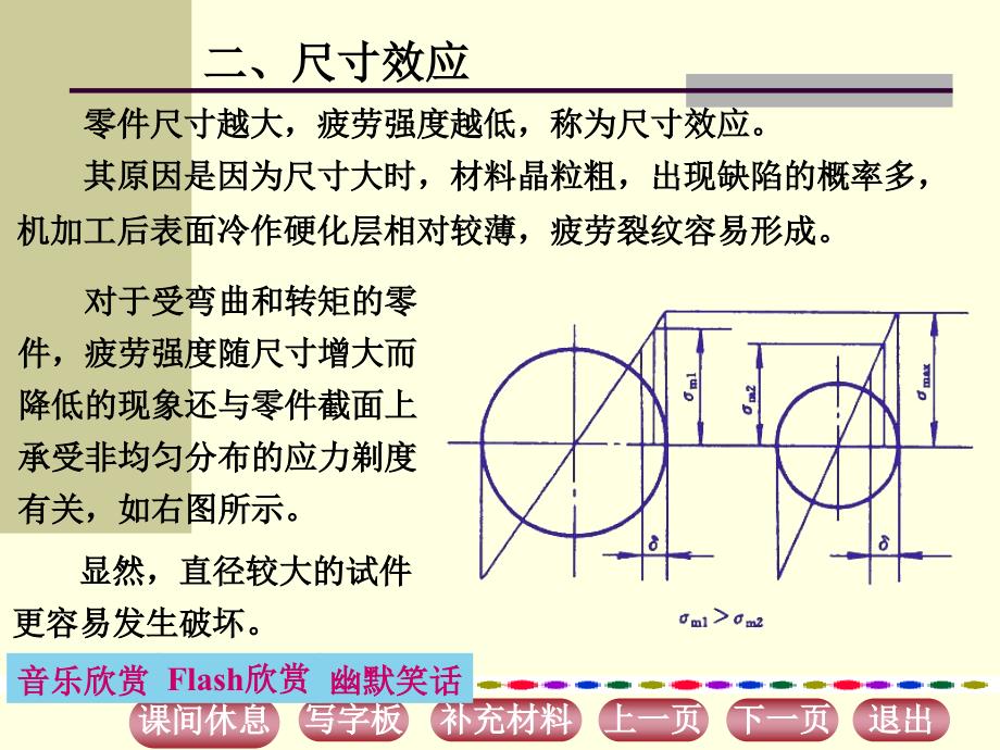 《机械设计》PPT课件.ppt_第3页