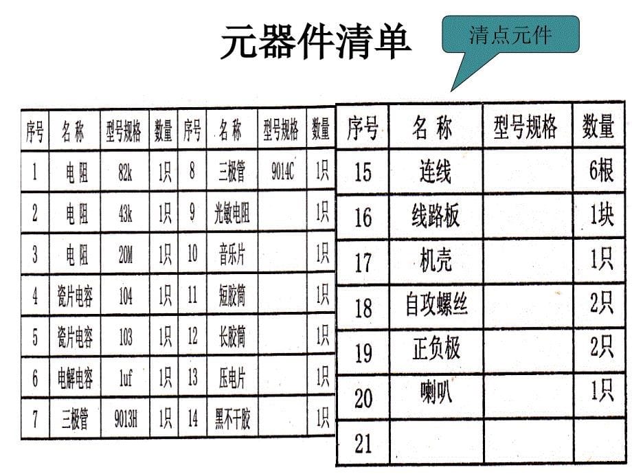 《迎宾器的制作》PPT课件.ppt_第5页