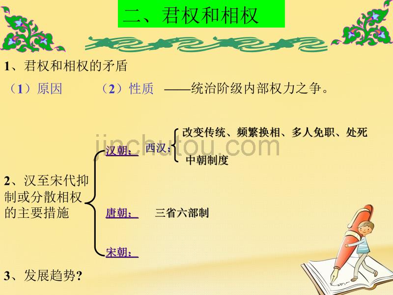 云南省高中历史1.3君主专制政体的演进与强化课件人民版必修1_第3页