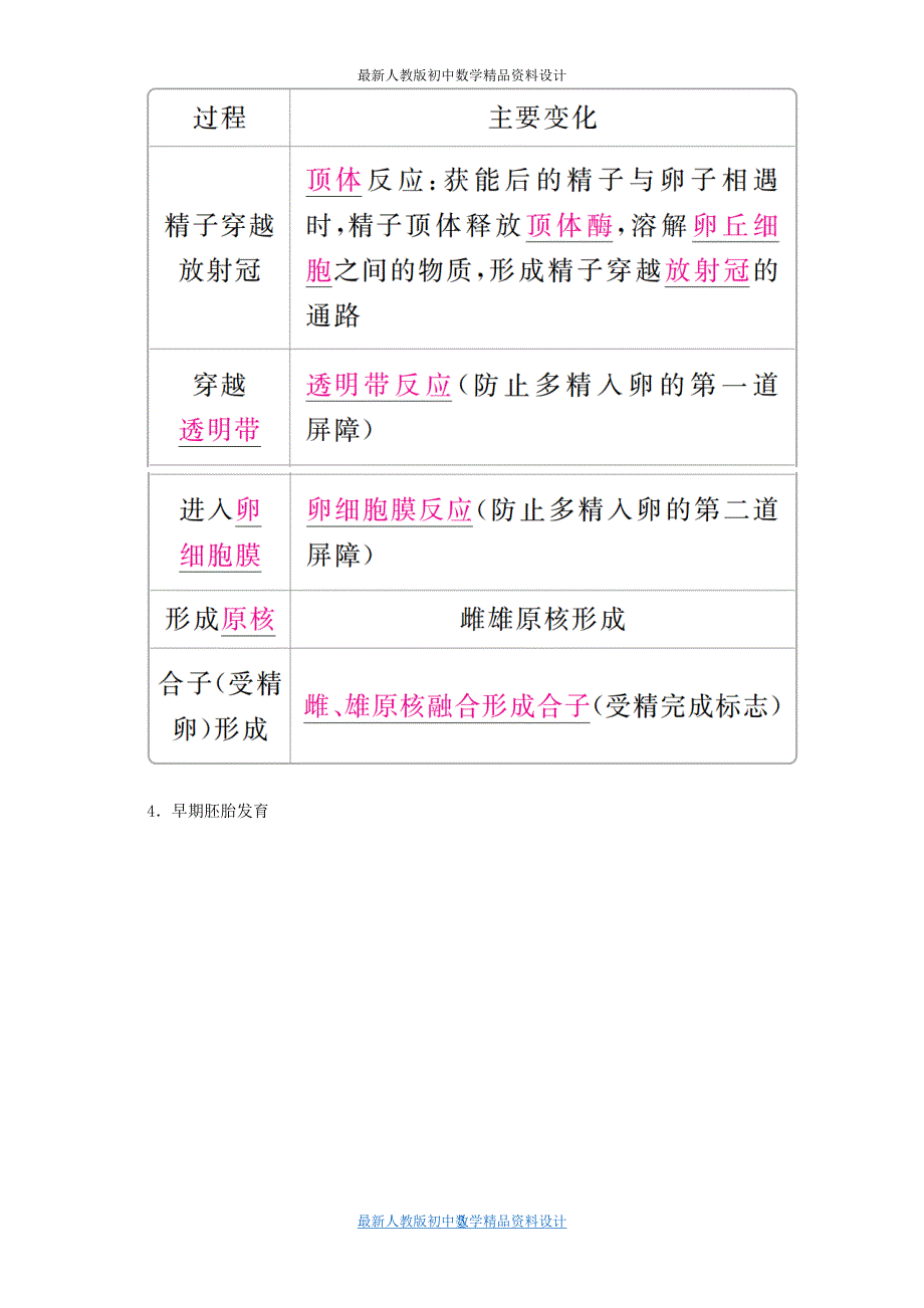 全国版高考生物一轮复习第37讲胚胎工程生物技术的安全性和伦理问题培优学案118_第3页