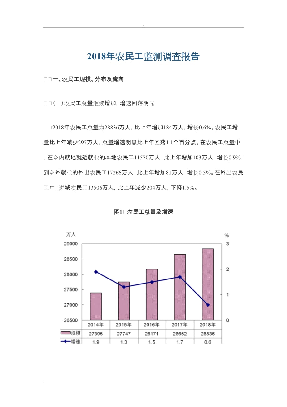 2018年农民工监测调查报告_第1页