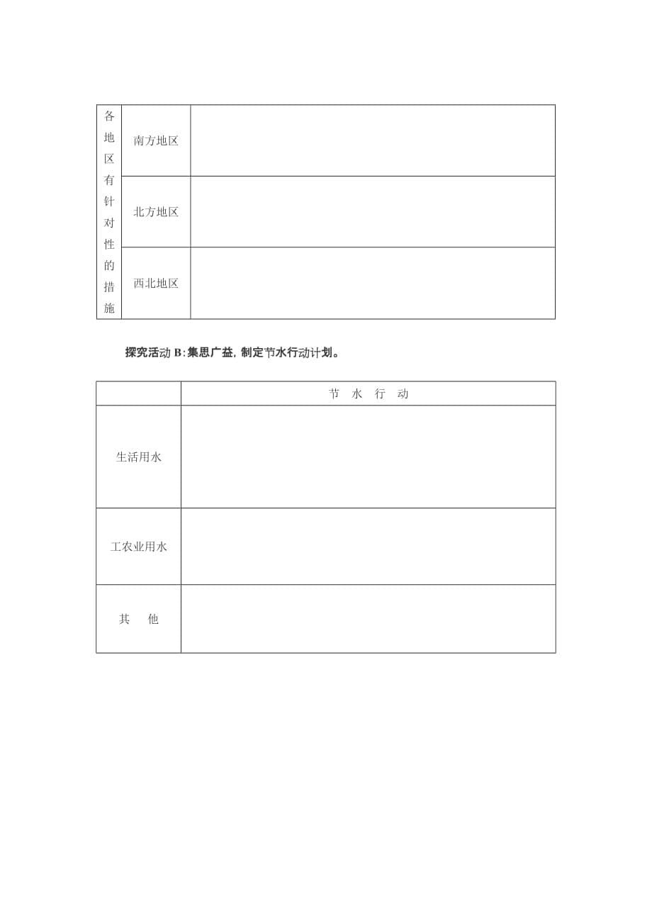 2019-2020年高中地理 《水资源的合理利用》说课稿 新人教版必修1.doc_第5页