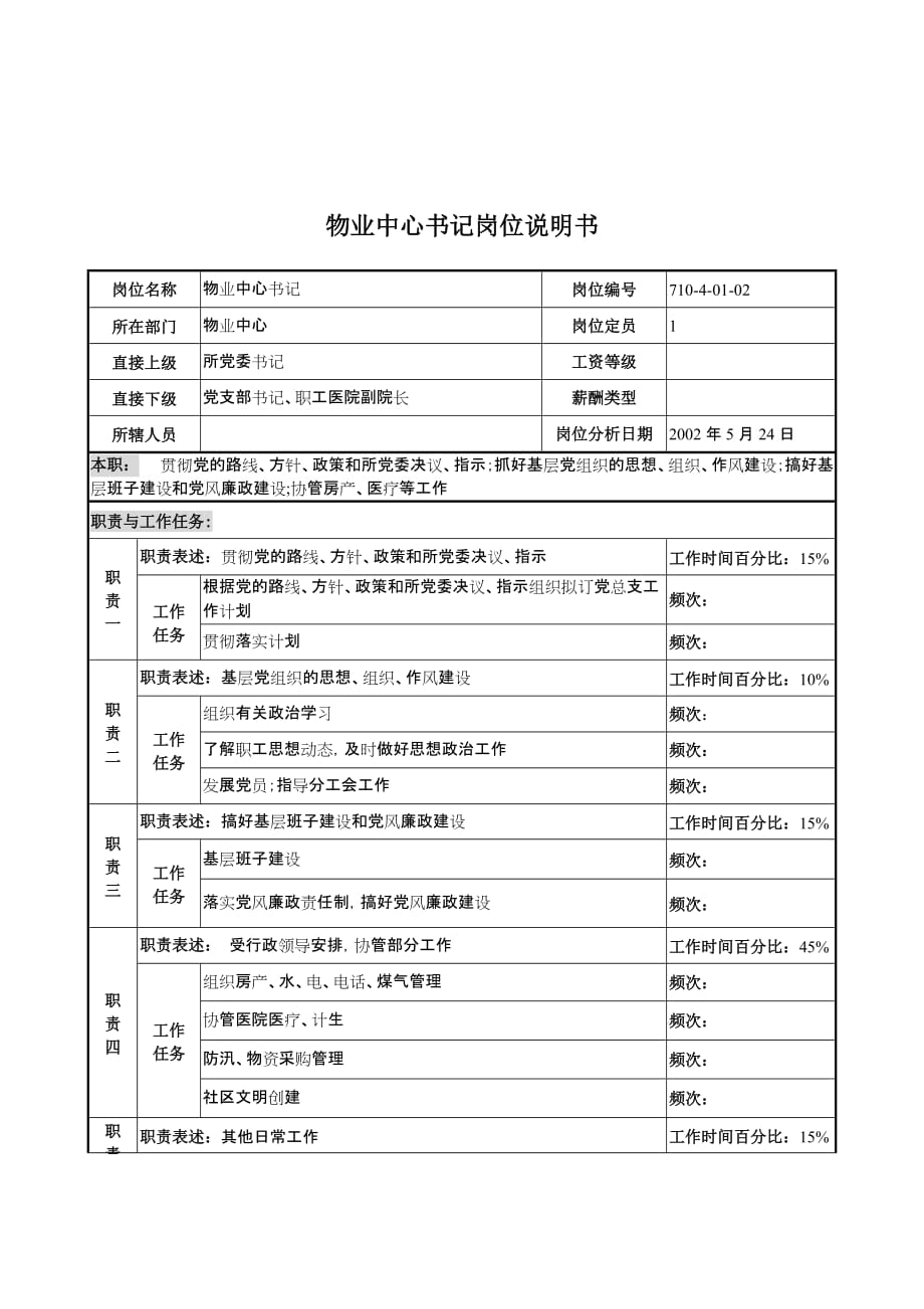 中船重工研究所物业中心书记岗位说明书_第1页