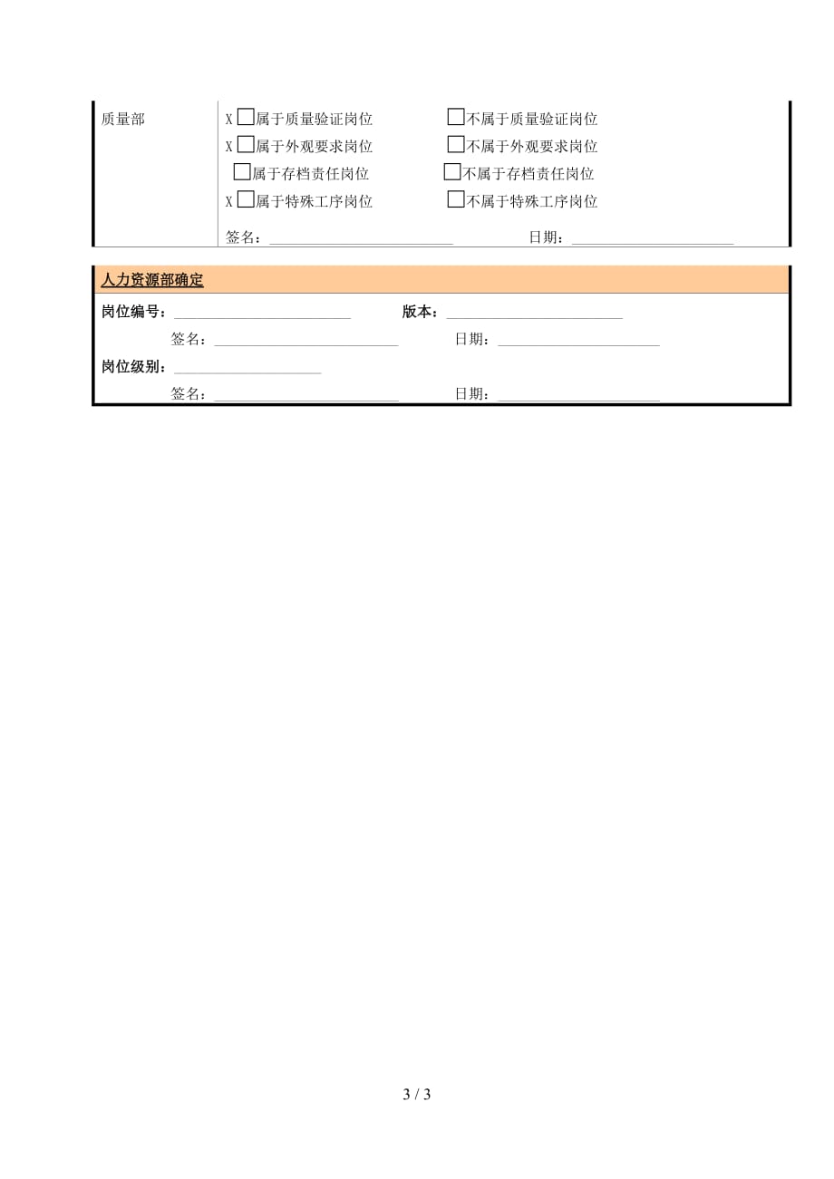 大型电子公司质量部试验操作工职位说明书_第3页