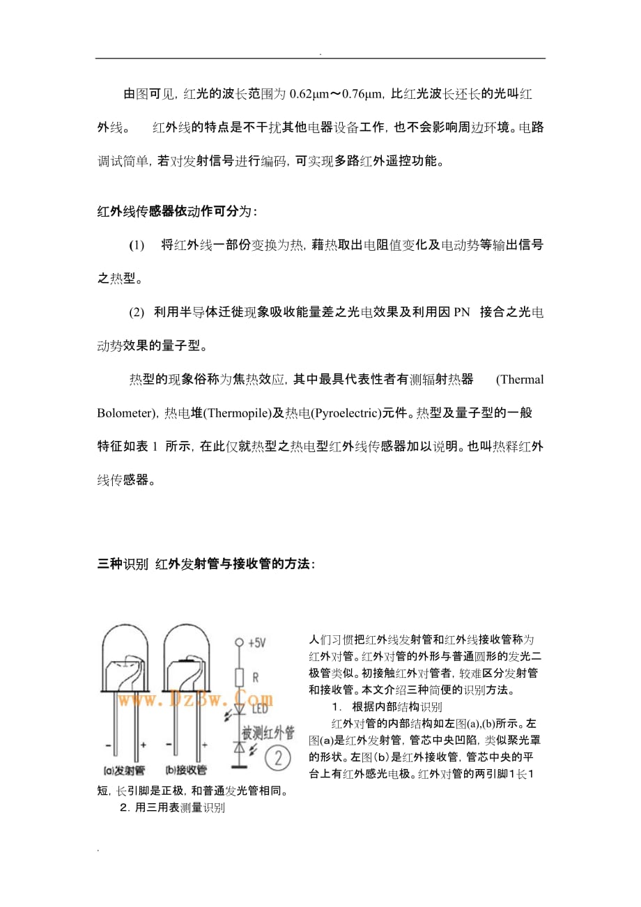 红外对射管应用_第2页