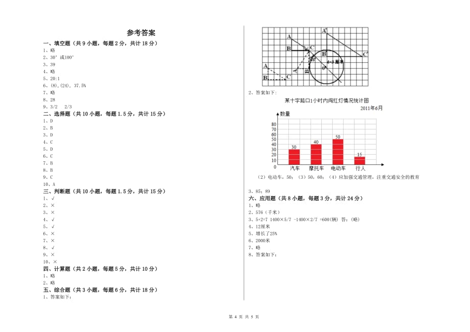 重点小学小升初数学模拟考试试题A卷 外研版（附答案）.doc_第4页