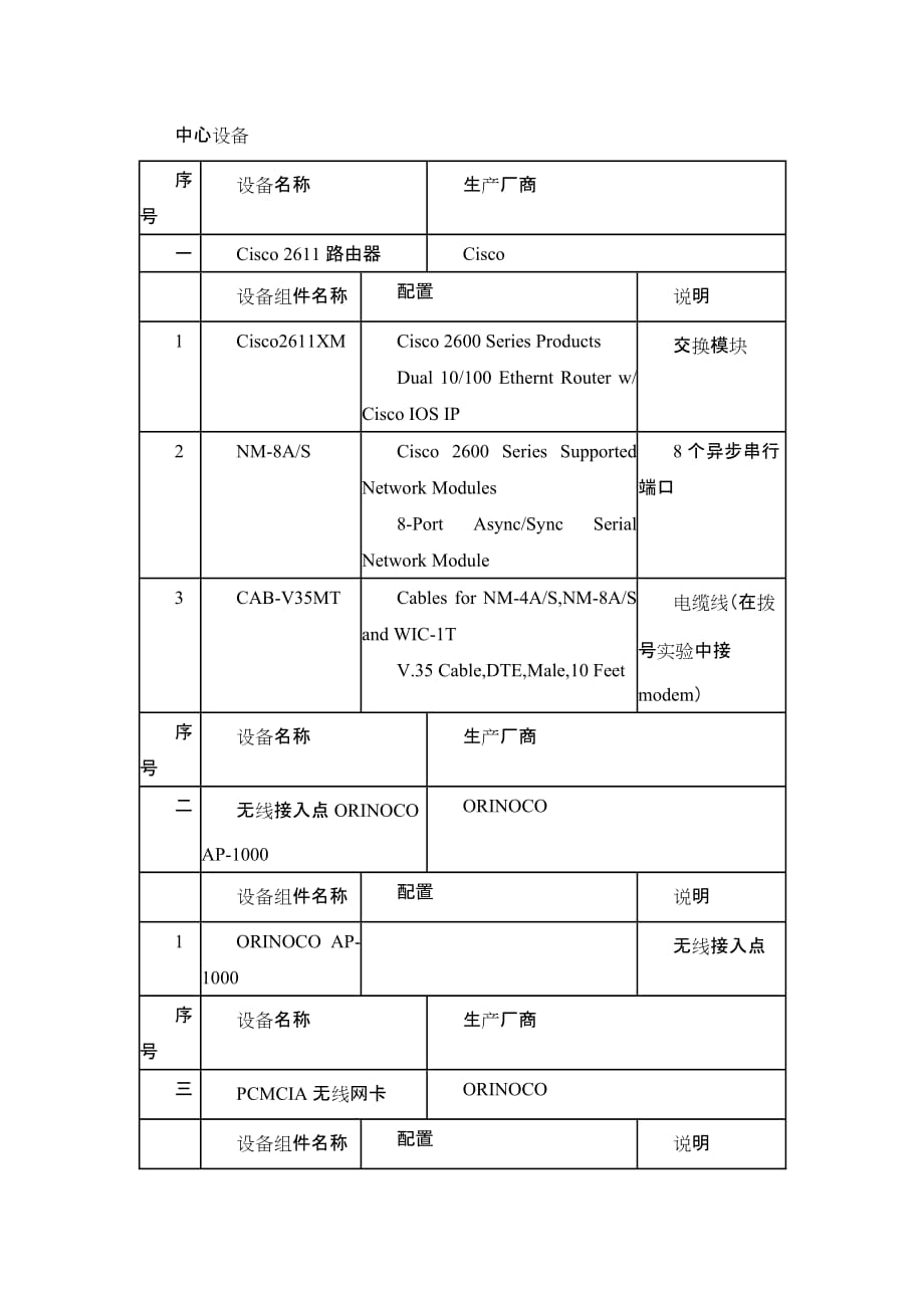 实习(实训)基地建设规划.doc_第3页