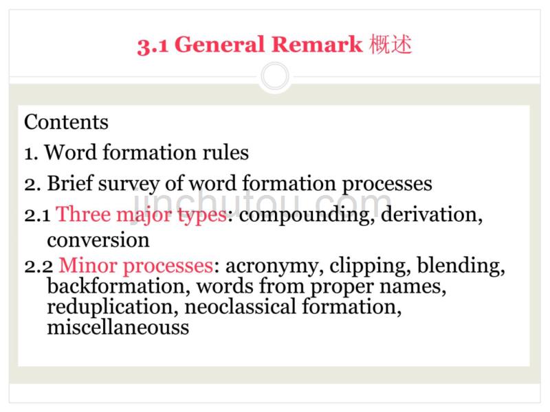 CHAPTER2-1构词法.ppt_第2页