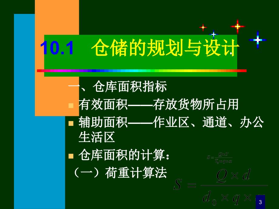 仓库规划与设计ppt课件.ppt_第3页