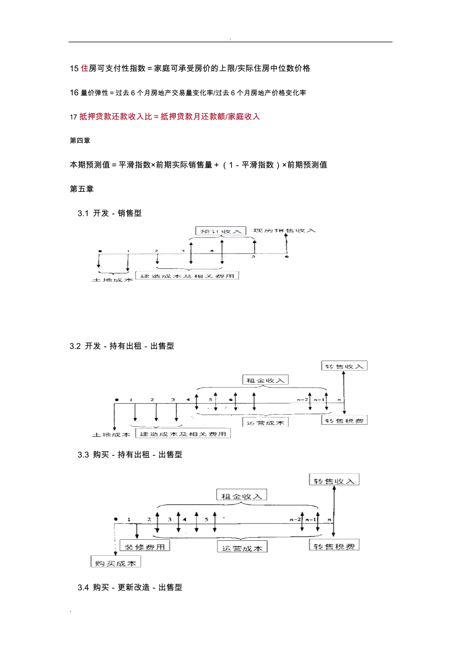 房地产估价师开发经营公式_第2页