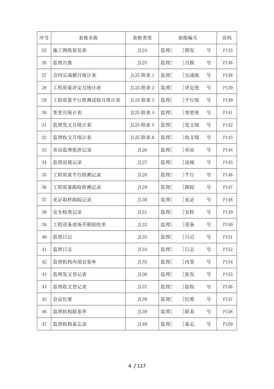 施工监理工作常用表格(无水印)_第4页