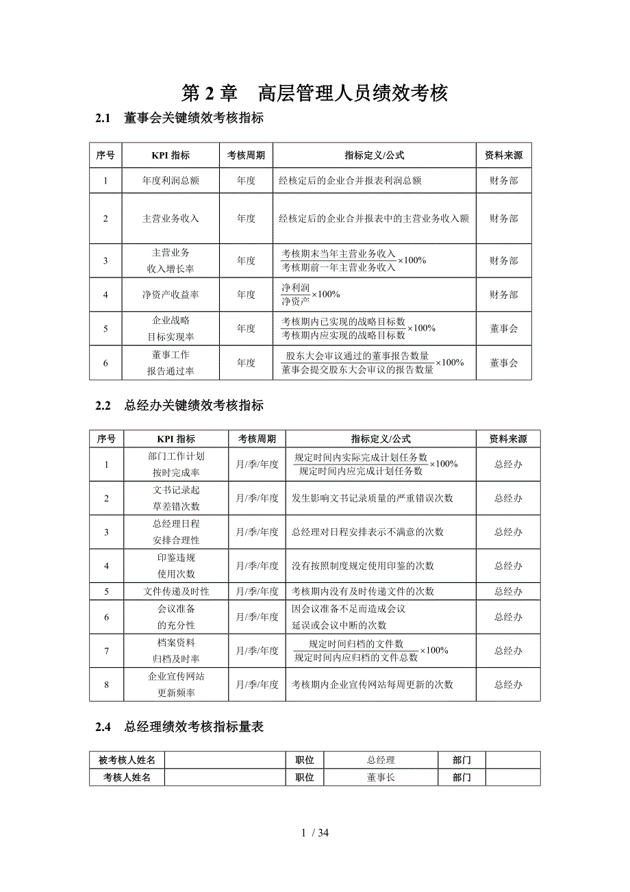 绩效考核指标1850650576_第1页