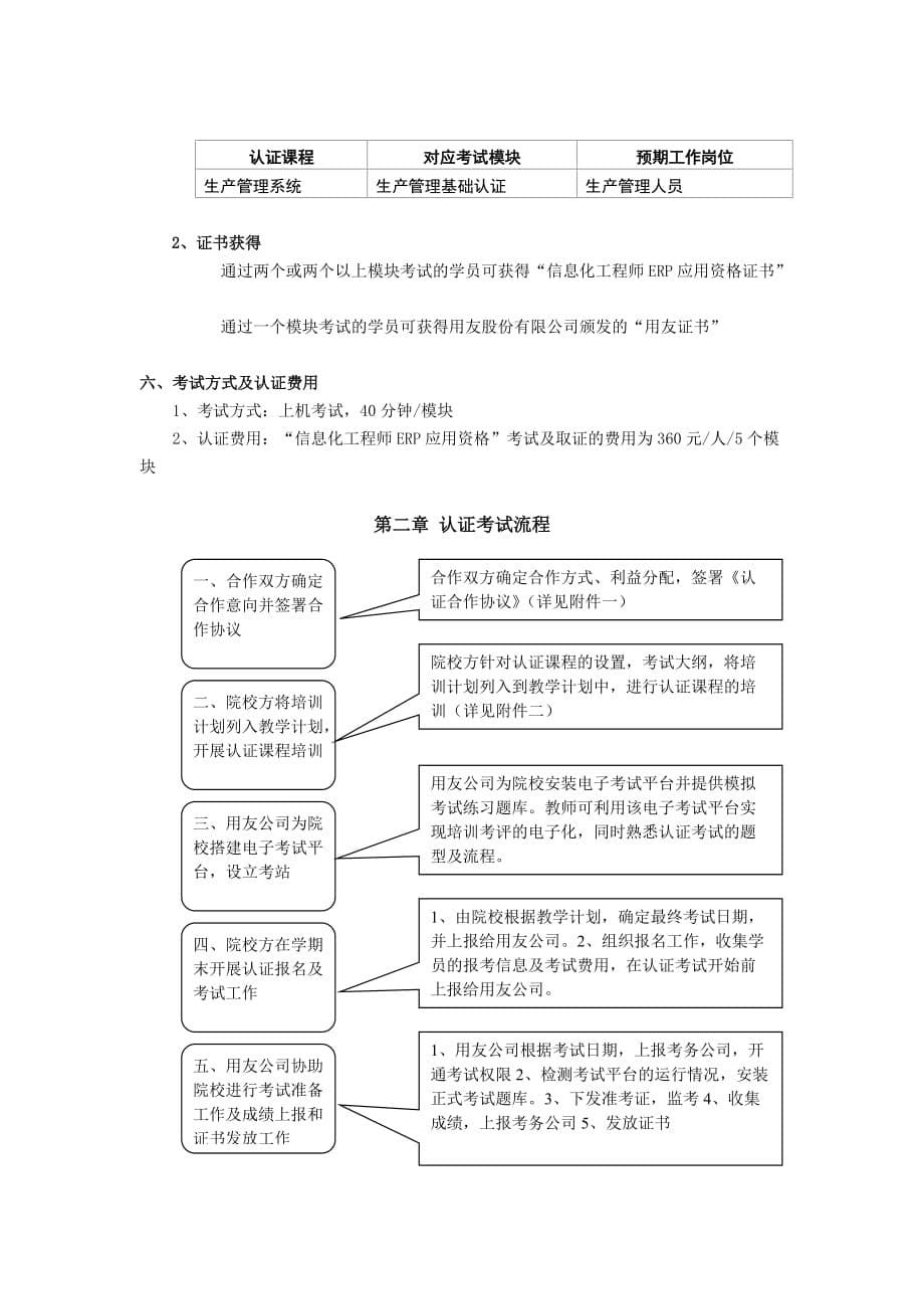 全国信息化工程师-ERP应用资格证书简介.doc_第5页