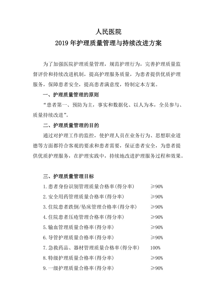 2019年护理质控方案_第1页