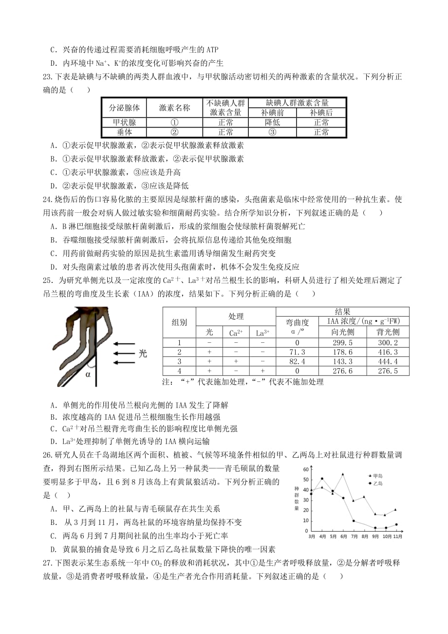 2019-2020年高三生物上学期期末考试试题（I）.doc_第4页