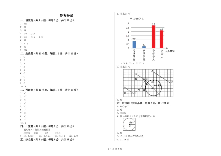 人教版小升初数学考前检测试题D卷 附答案.doc_第4页