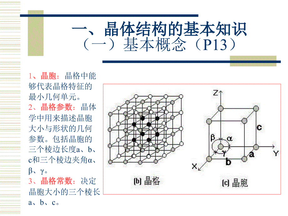 《金属的晶体结构》PPT课件.ppt_第4页