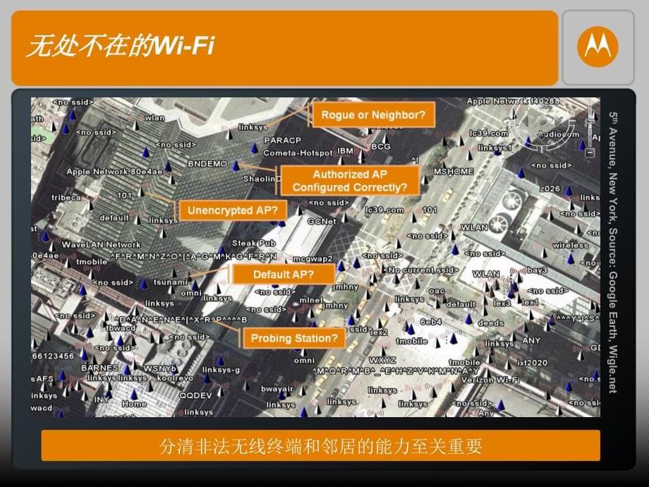 AirDefense无线局域网安全和关键基础设施保护.ppt_第5页