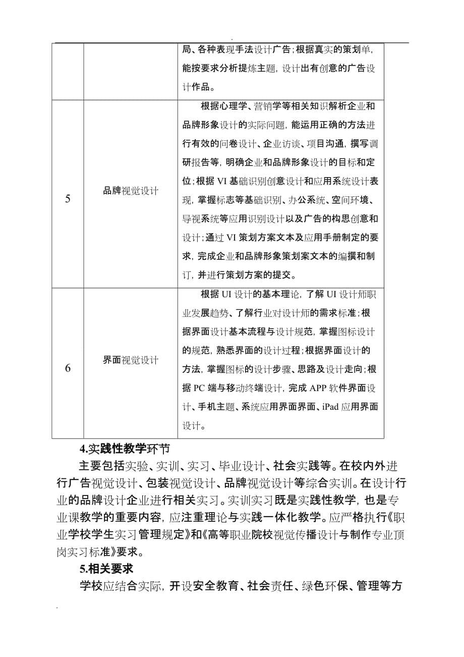 视觉传播设计及制作专业教学标准_第5页