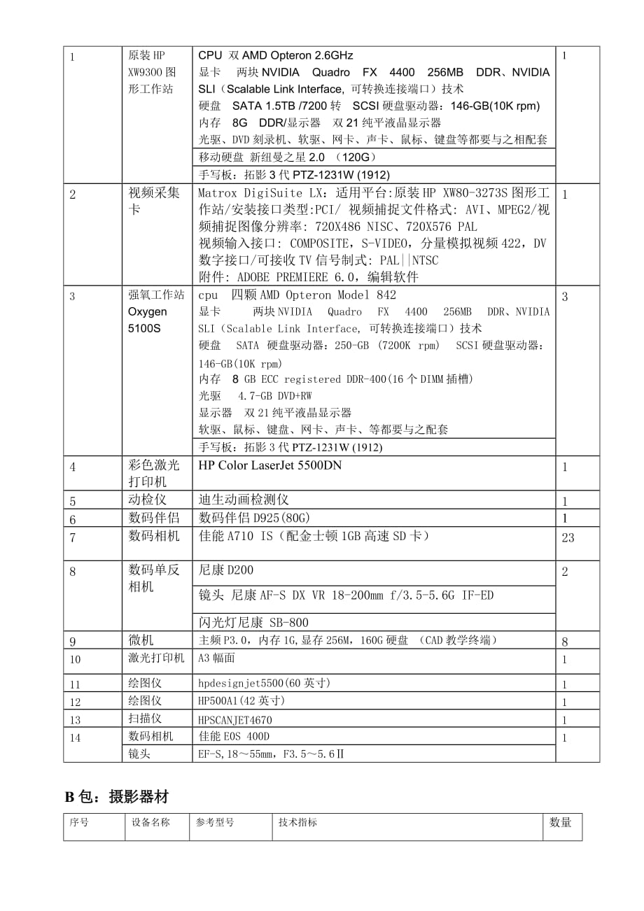 聊城大学微机外设和摄影器材招标书_第4页