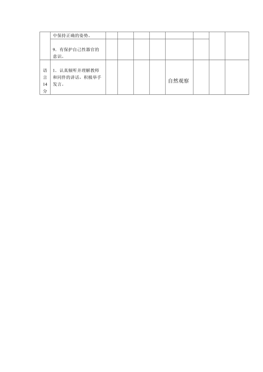 幼儿园常用88个表格5――5.5岁儿童素质发展水平评价标准_第2页