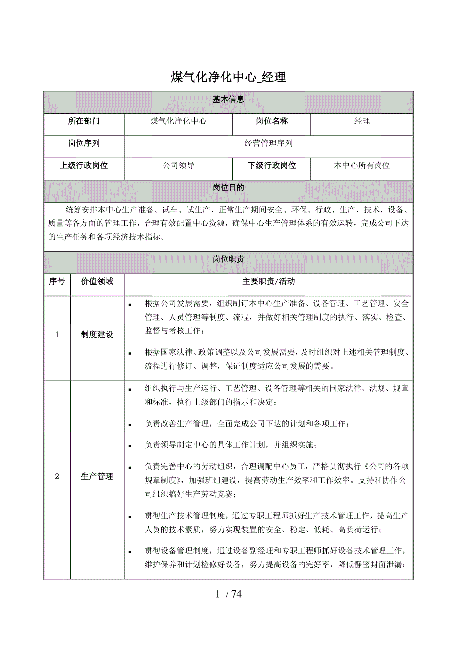 煤气化净化中心岗位说明书_第1页