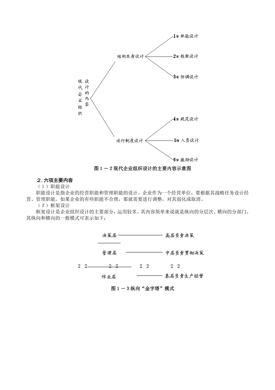 MBA全景教程之九--现代企业组织设计_第2页