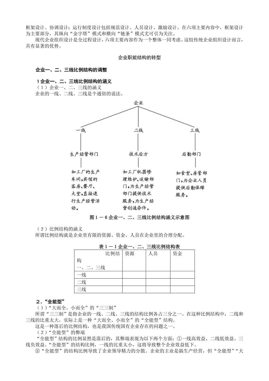 MBA全景教程之九--现代企业组织设计_第5页