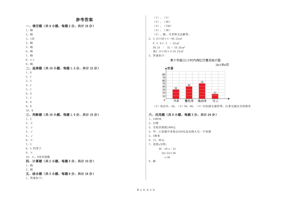 重点小学小升初数学能力检测试题A卷 外研版（含答案）.doc_第4页