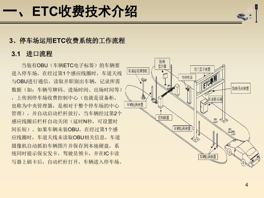 ETC收费系统整合停车场演示ppt课件.ppt_第4页