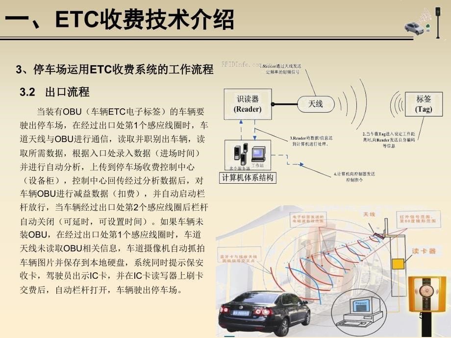 ETC收费系统整合停车场演示ppt课件.ppt_第5页