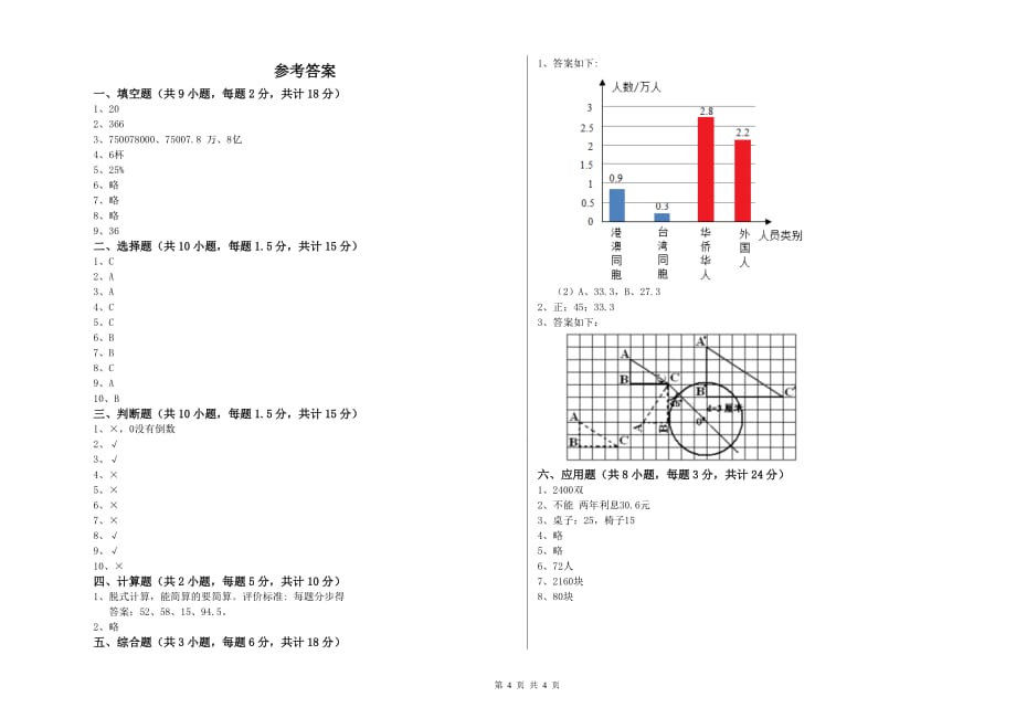 苏教版小升初数学自我检测试题C卷 附答案.doc_第4页