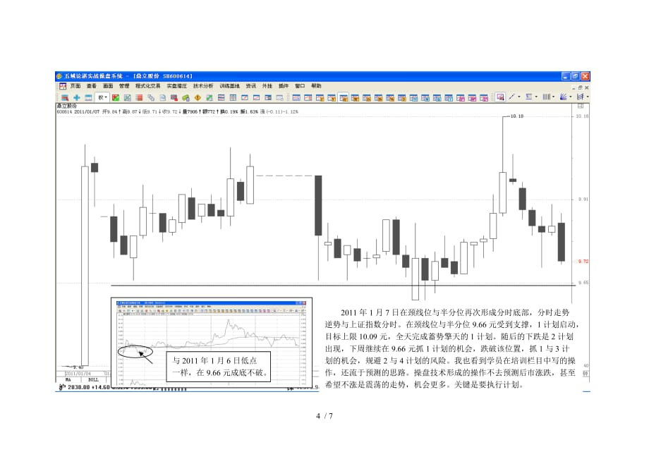 操盘手实战培训0107_第4页