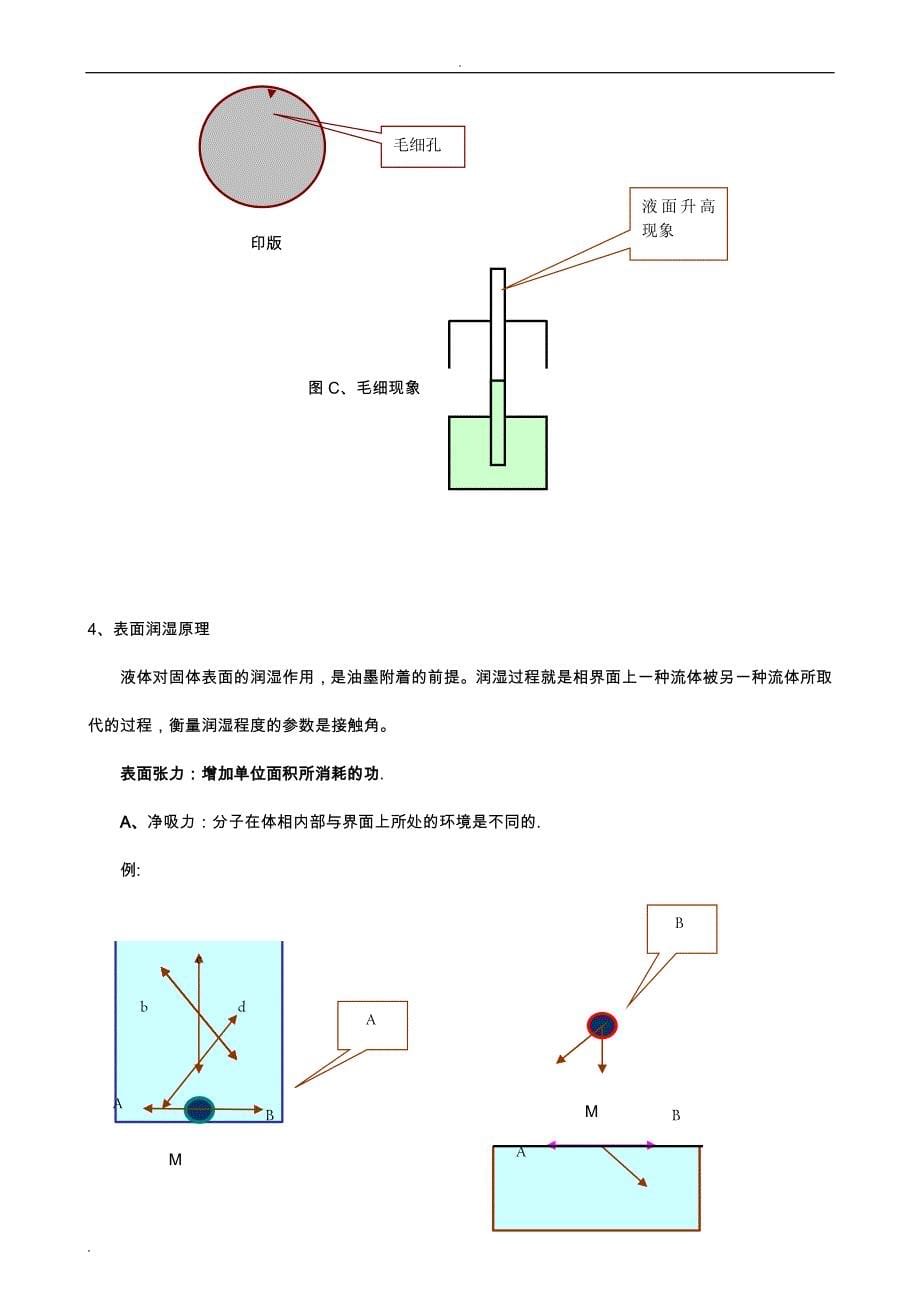 软包装凹版印刷工艺概述_第5页