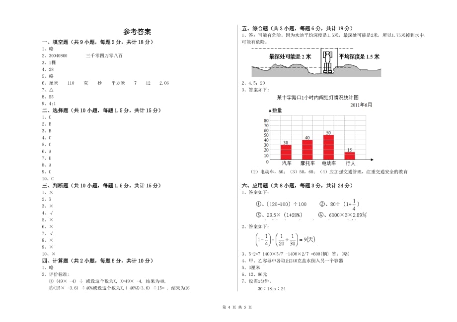 重点小学小升初数学考前练习试题C卷 上海教育版（附答案）.doc_第4页