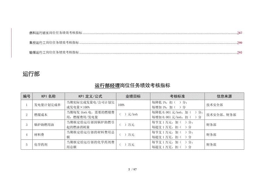 徐州垞城电力有限责任公司任务绩效考核指标库--wangln2371_第5页