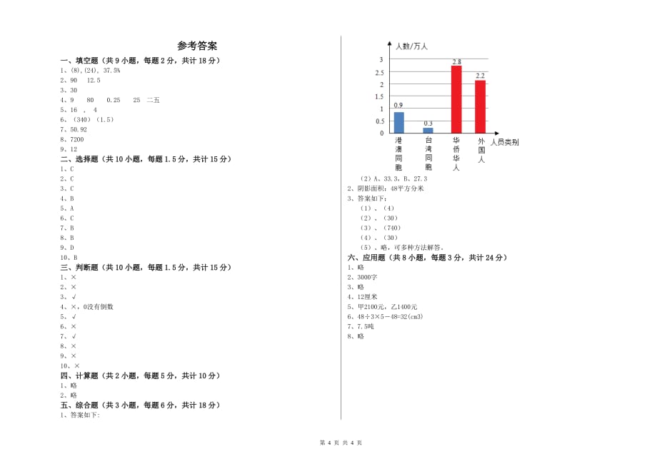 江西版小升初数学综合练习试题 附答案.doc_第4页