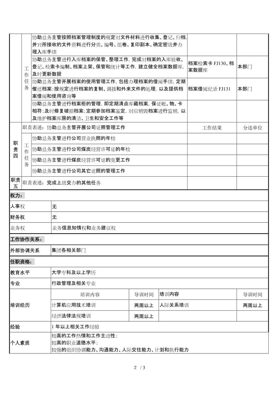 煤炭行业-集团公司-总经理工作部-总务助理岗位说明书_第2页