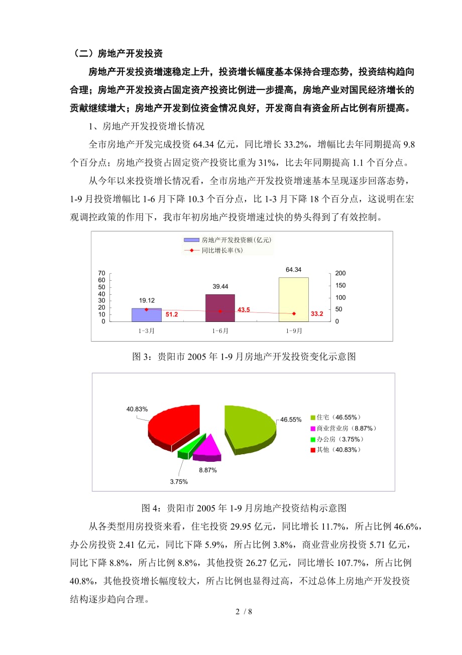 一、房地产市场主要指标运行情况-贵阳市住房和城乡建设局-_第2页