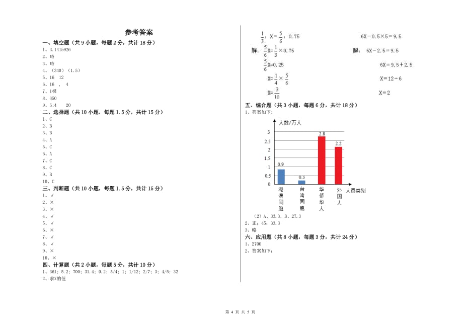 重点小学小升初数学能力测试试卷 北师大版（附解析）.doc_第4页