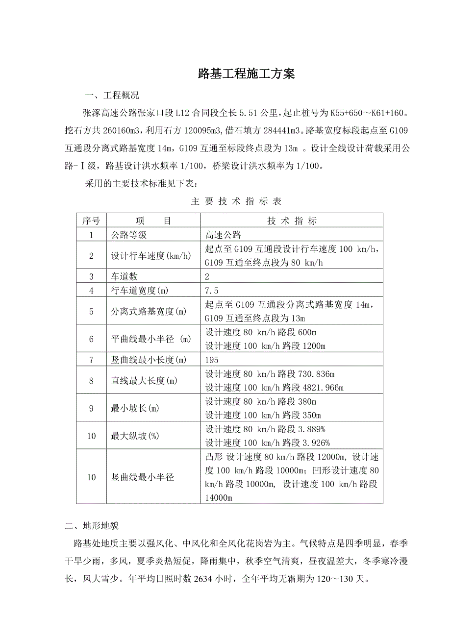 K60050-160路基分项开工报告.doc_第2页