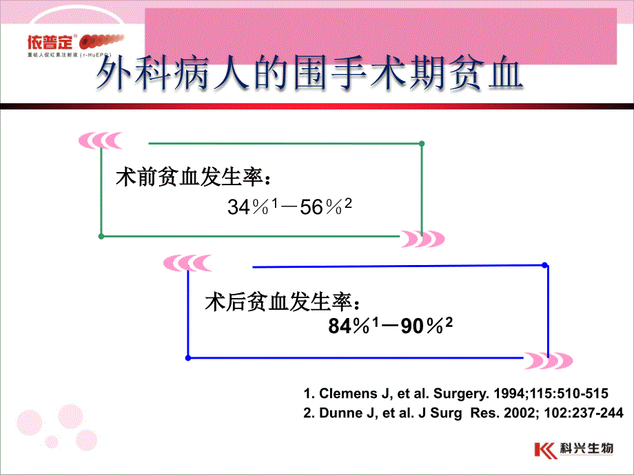 EPO外科应用科室会议.ppt_第4页