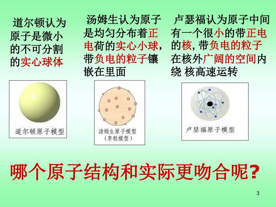 人教版九年级化学第三单元课题1原子的结构ppt课件.ppt_第3页