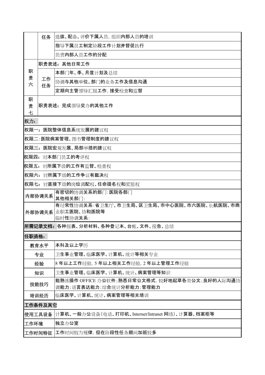 湖北新华医院信息中心主任岗位说明书_第2页