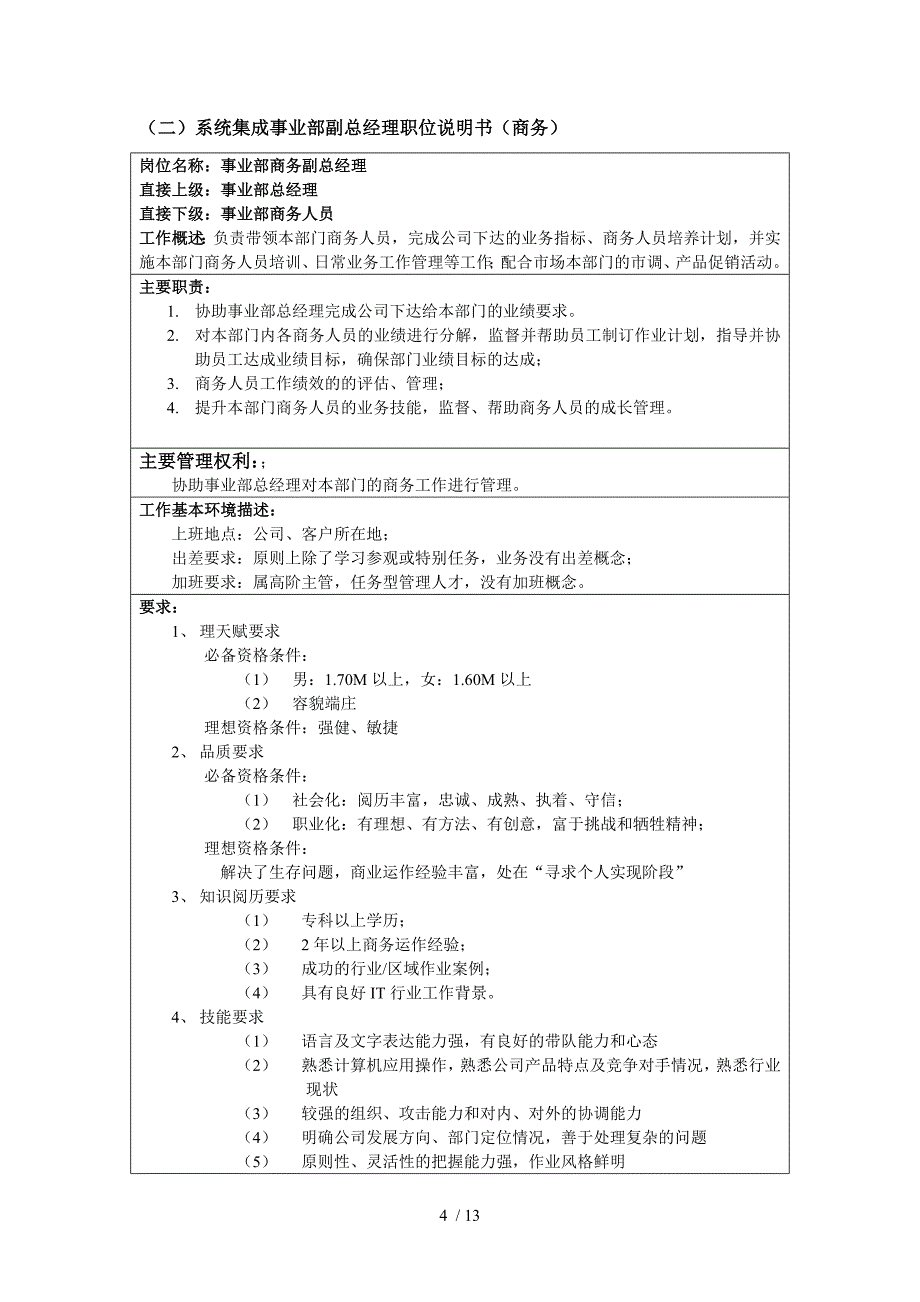 系统集成公司岗位说明书_第4页