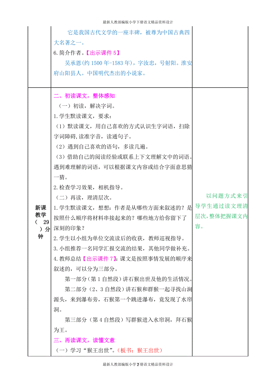 人教部编版小学五年级下册语文7 猴王出世-教案_第2页